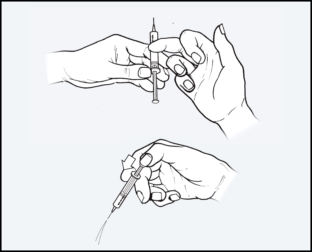 Step 5: Push the syringe until little drops of liquid comes out. HOW DOES CAVERJECT WORK 05