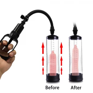 Penis Pumps