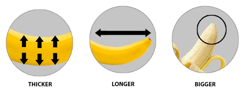 Penis Enlargement Treatment